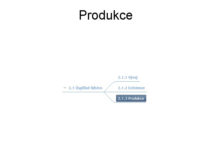 Produkce 