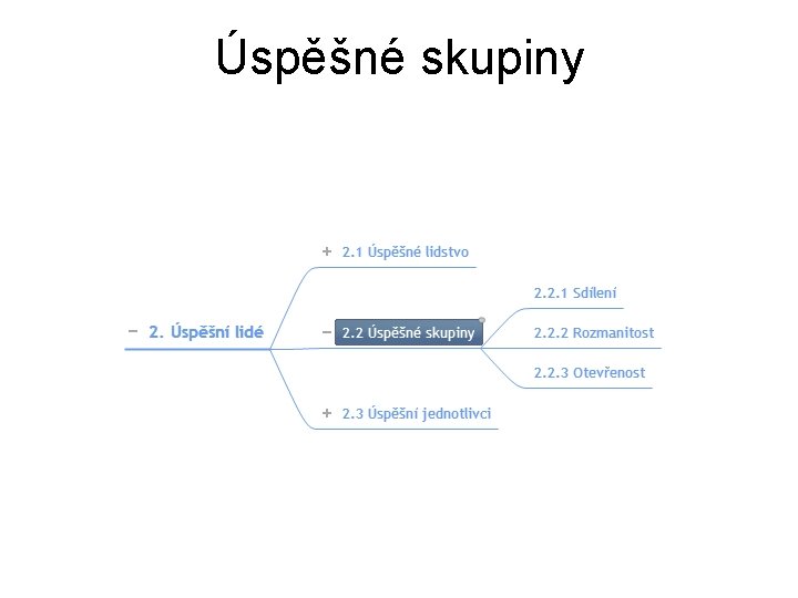 Úspěšné skupiny 