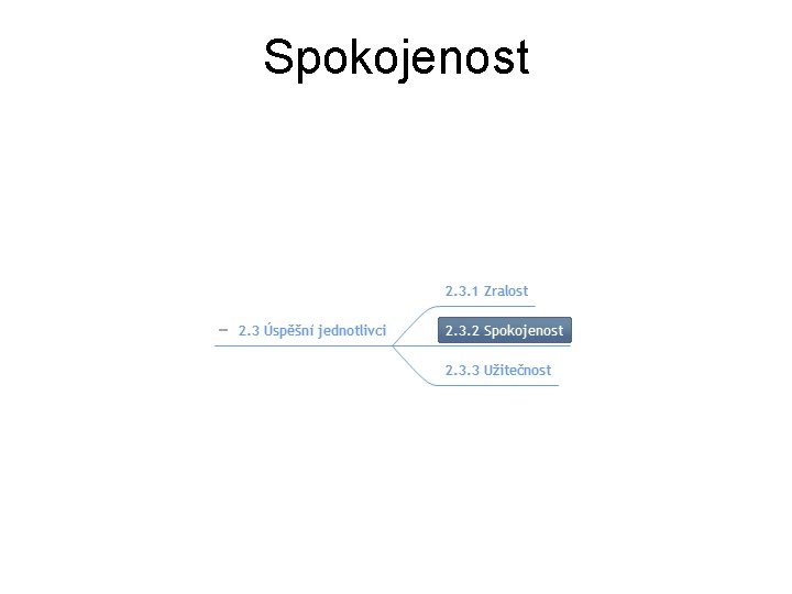 Spokojenost 