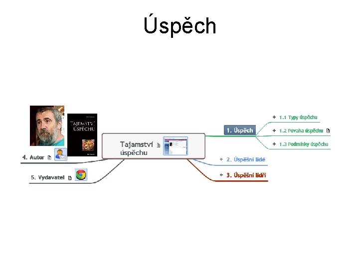 Úspěch 