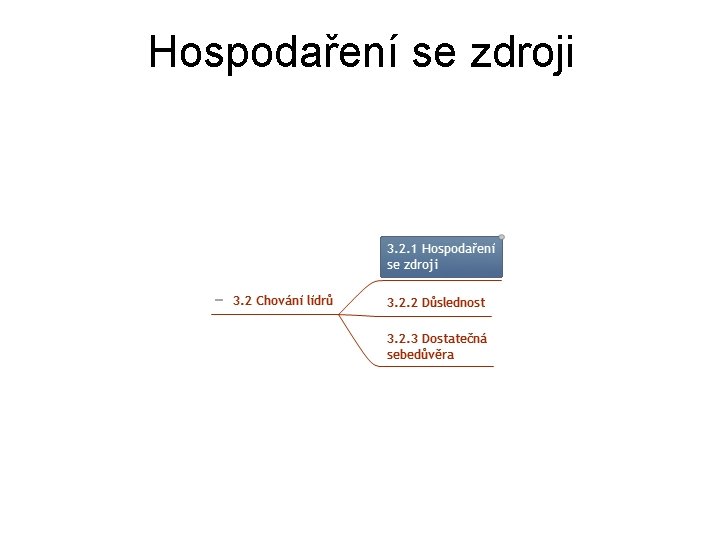 Hospodaření se zdroji 