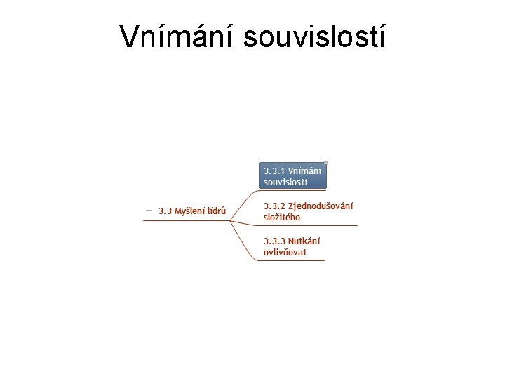 Vnímání souvislostí 
