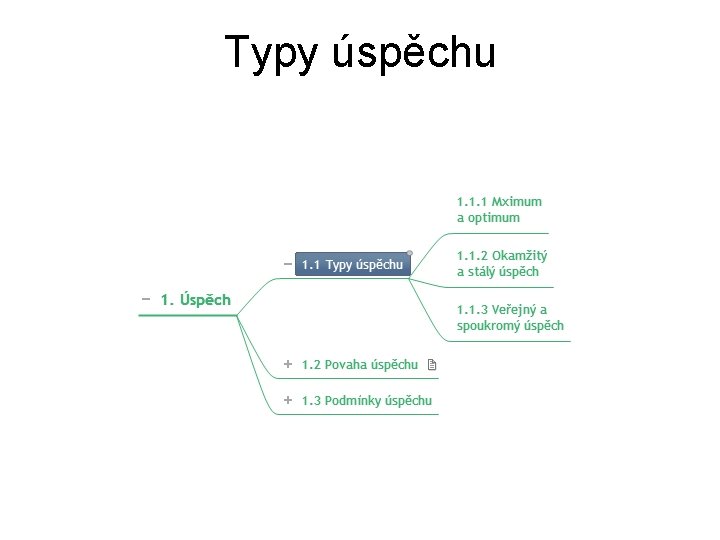 Typy úspěchu 
