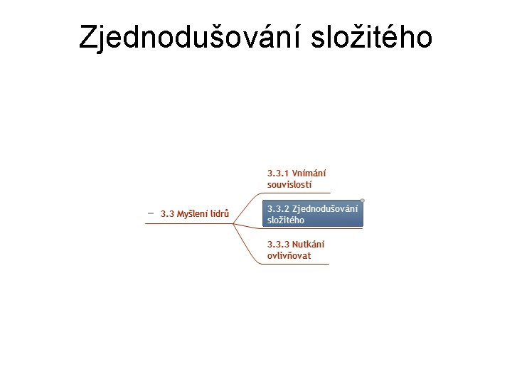 Zjednodušování složitého 