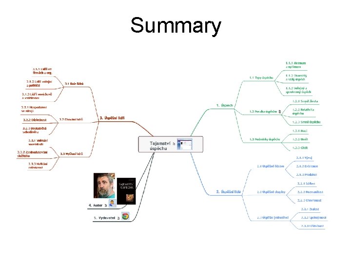 Summary 