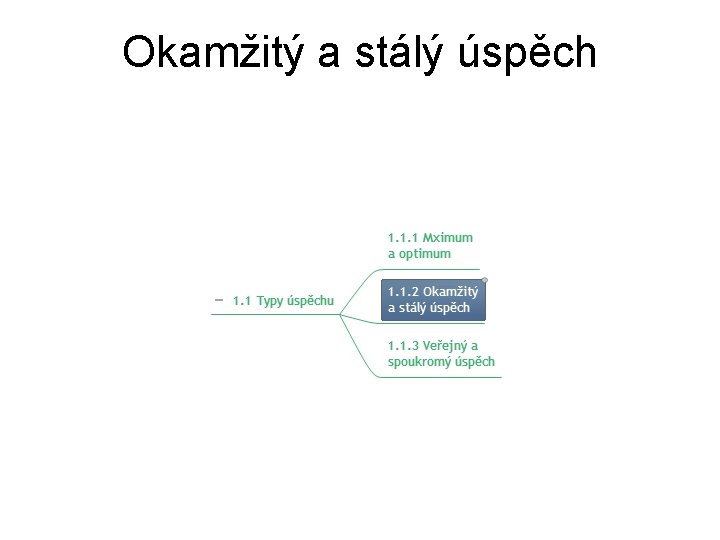 Okamžitý a stálý úspěch 
