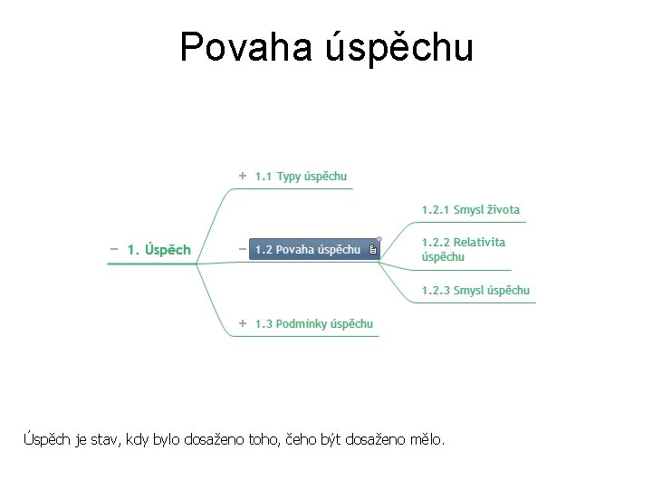 Povaha úspěchu Úspěch je stav, kdy bylo dosaženo toho, čeho být dosaženo mělo. 