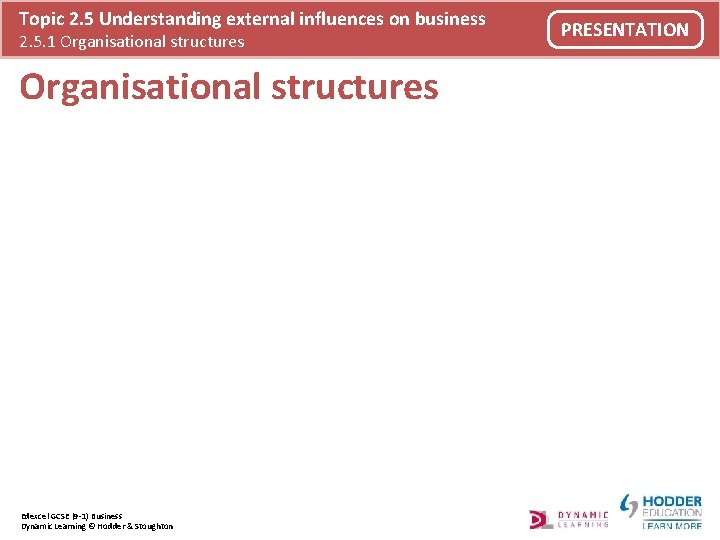 Topic 2. 5 Understanding external influences on business 2. 5. 1 Organisational structures Edexcel