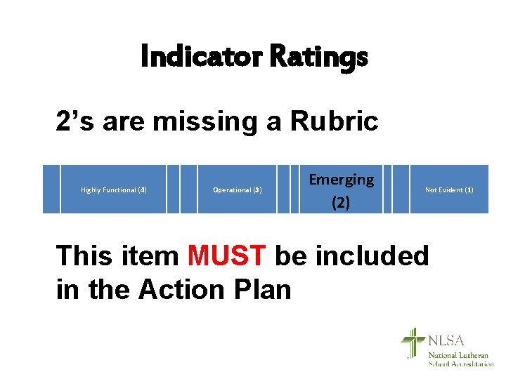 Indicator Ratings 2’s are missing a Rubric Highly Functional (4) Operational (3) Emerging (2)