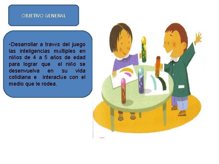 OBJETIVO GENERAL • Desarrollar a través del juego las inteligencias múltiples en niños de