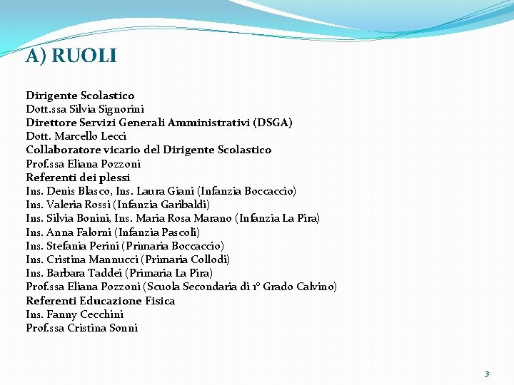 A) RUOLI Dirigente Scolastico Dott. ssa Silvia Signorini Direttore Servizi Generali Amministrativi (DSGA) Dott.