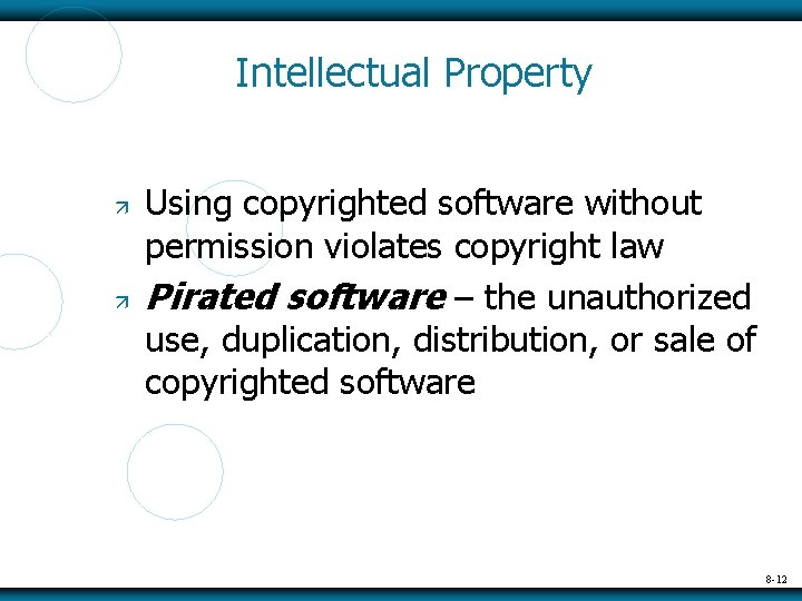 Intellectual Property Using copyrighted software without permission violates copyright law Pirated software – the