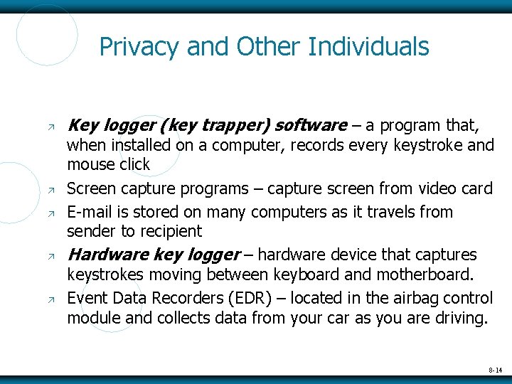 Privacy and Other Individuals Key logger (key trapper) software – a program that, when