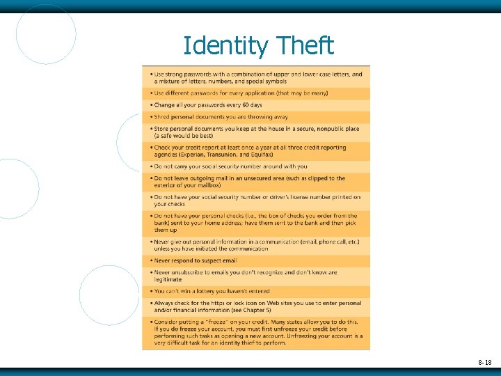 Identity Theft 8 -18 