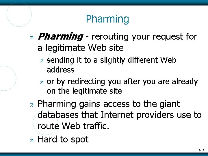 Pharming - rerouting your request for a legitimate Web site sending it to a