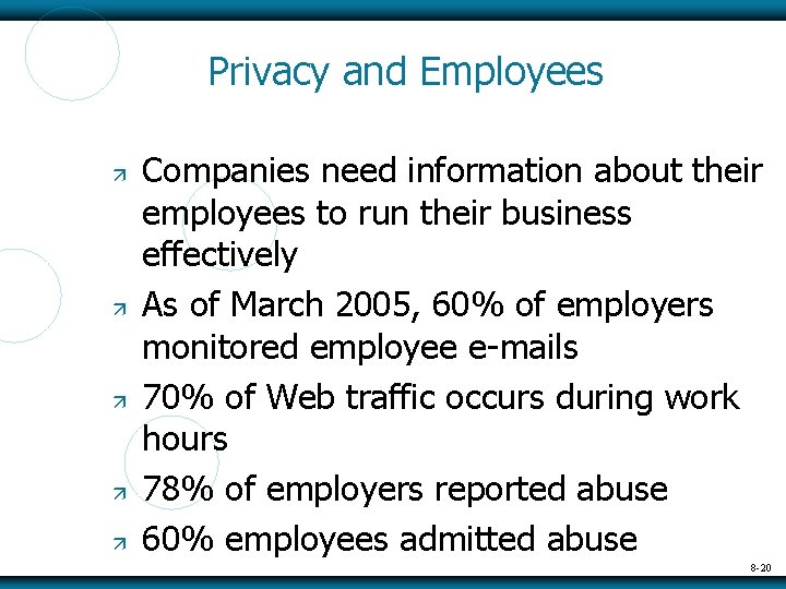 Privacy and Employees Companies need information about their employees to run their business effectively