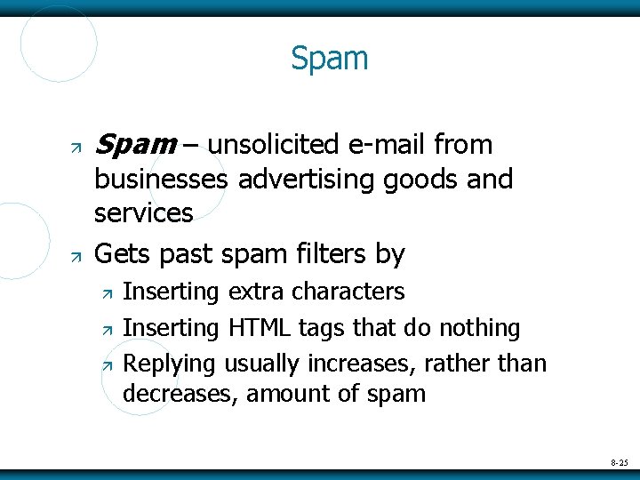 Spam – unsolicited e-mail from businesses advertising goods and services Gets past spam filters