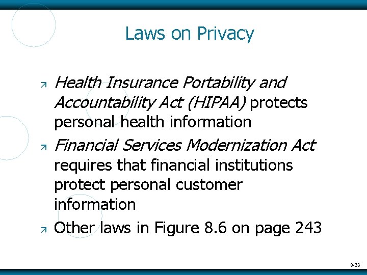 Laws on Privacy Health Insurance Portability and Accountability Act (HIPAA) protects personal health information