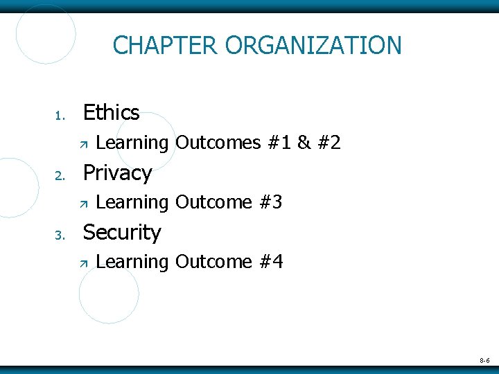 CHAPTER ORGANIZATION 1. Ethics 2. Privacy 3. Learning Outcomes #1 & #2 Learning Outcome