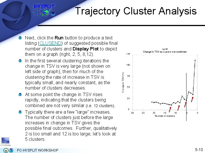 Trajectory Cluster Analysis Next, click the Run button to produce a text listing (CLUSEND) Trajectory Cluster Analysis Next, click the Run button to produce a text listing (CLUSEND)