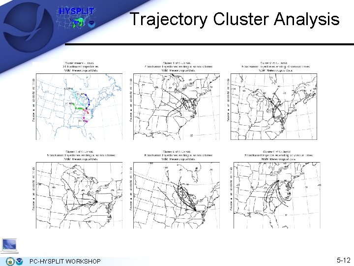 Trajectory Cluster Analysis PC-HYSPLIT WORKSHOP 5 -12 12 Trajectory Cluster Analysis PC-HYSPLIT WORKSHOP 5 -12 12