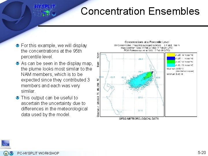 Concentration Ensembles For this example, we will display the concentrations at the 95 th Concentration Ensembles For this example, we will display the concentrations at the 95 th
