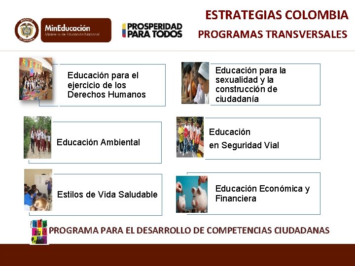 ESTRATEGIAS COLOMBIA PROGRAMAS TRANSVERSALES Educación para el ejercicio de los Derechos Humanos Educación para