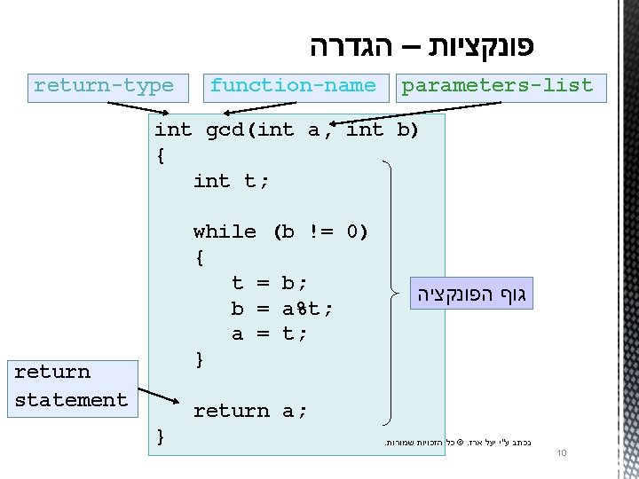 return-type function-name parameters-list int gcd(int a, int b) { int t; while (b !=