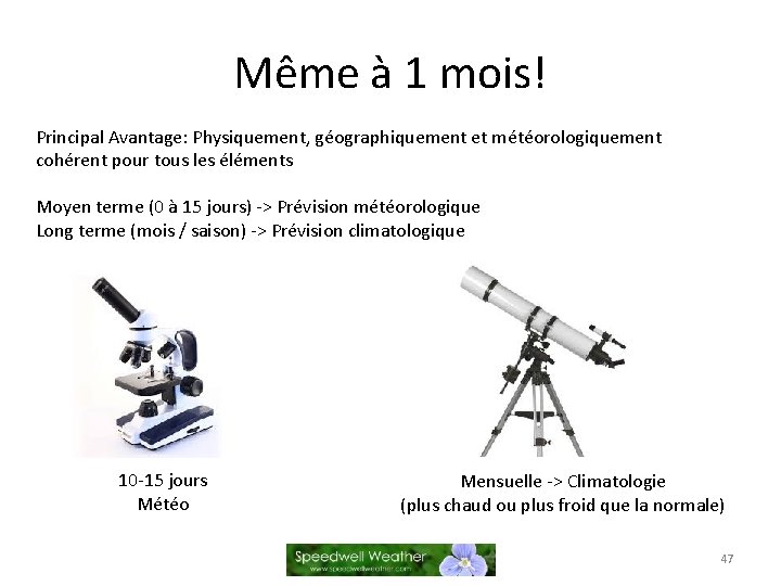 Même à 1 mois! Principal Avantage: Physiquement, géographiquement et météorologiquement cohérent pour tous les