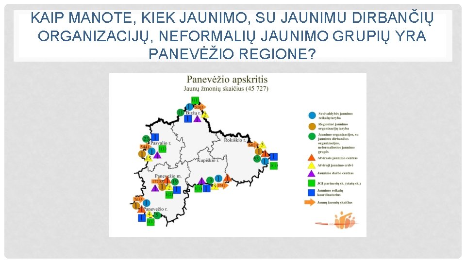 KAIP MANOTE, KIEK JAUNIMO, SU JAUNIMU DIRBANČIŲ ORGANIZACIJŲ, NEFORMALIŲ JAUNIMO GRUPIŲ YRA PANEVĖŽIO REGIONE?