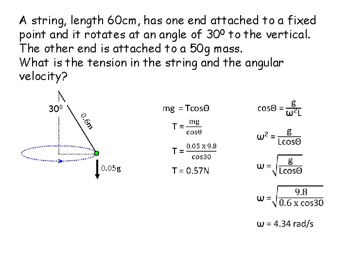 A string, length 60 cm, has one end attached to a fixed point and