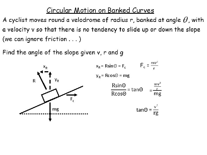Circular Motion on Banked Curves x. R = RsinΘ = Fc x. R R