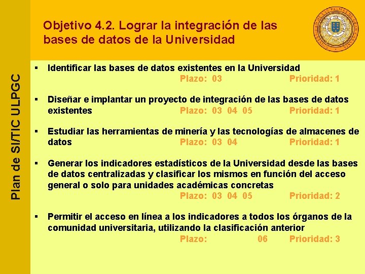 Plan de SI/TIC ULPGC Objetivo 4. 2. Lograr la integración de las bases de