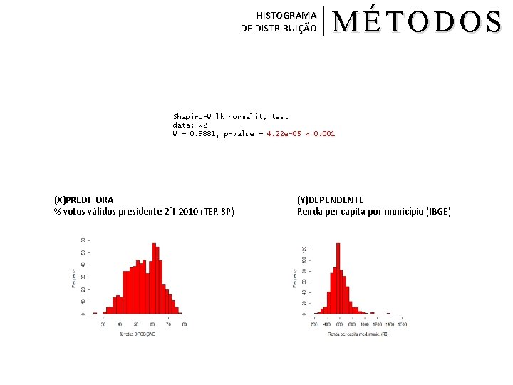 HISTOGRAMA DE DISTRIBUIÇÃO MÉTODOS Shapiro-Wilk normality test data: x 2 W = 0. 9881,