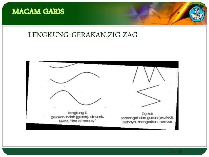 MACAM GARIS LENGKUNG GERAKAN, ZIG-ZAG Adaptif 