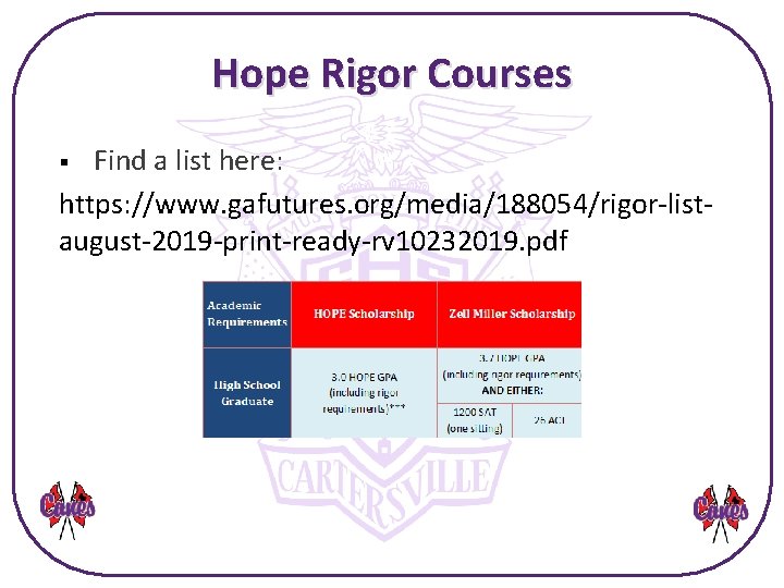 Hope Rigor Courses Find a list here: https: //www. gafutures. org/media/188054/rigor-listaugust-2019 -print-ready-rv 10232019. pdf