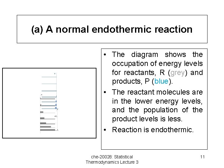 (a) A normal endothermic reaction • The diagram shows the occupation of energy levels