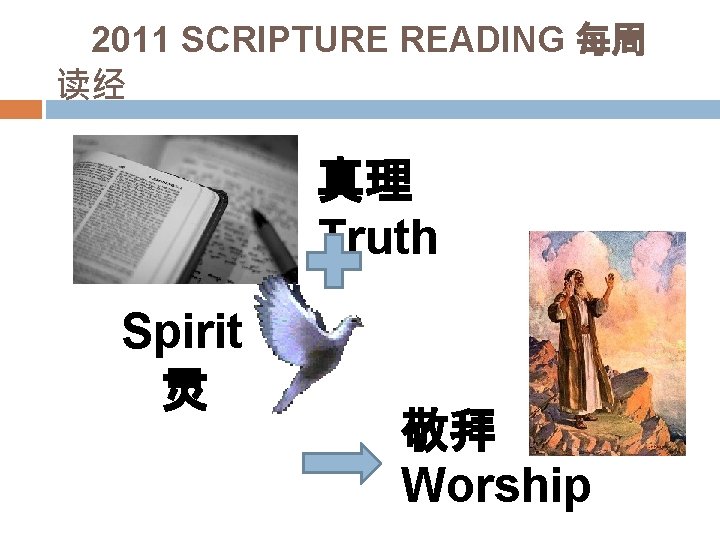 2011 SCRIPTURE READING 每周 读经 真理 Truth Spirit 灵 敬拜 Worship 