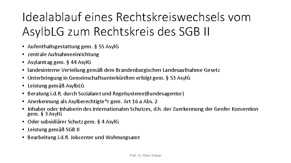 Idealablauf eines Rechtskreiswechsels vom Asylb. LG zum Rechtskreis des SGB II Aufenthaltsgestattung gem. §