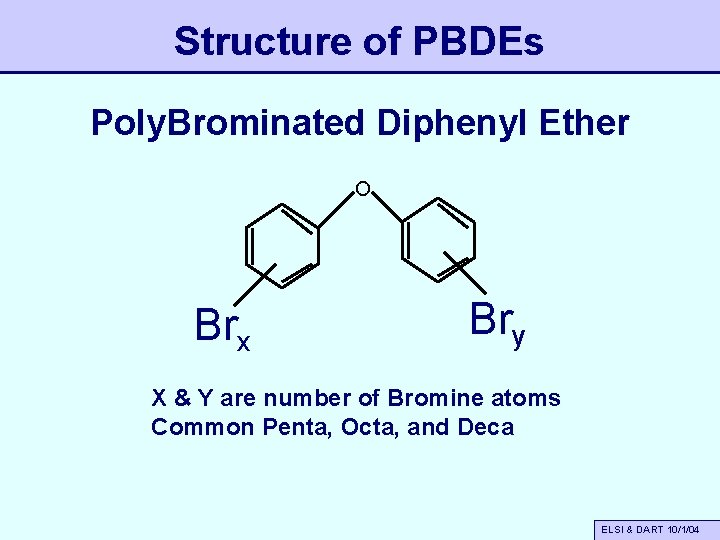 Structure of PBDEs Poly. Brominated Diphenyl Ether O Brx Bry X & Y are