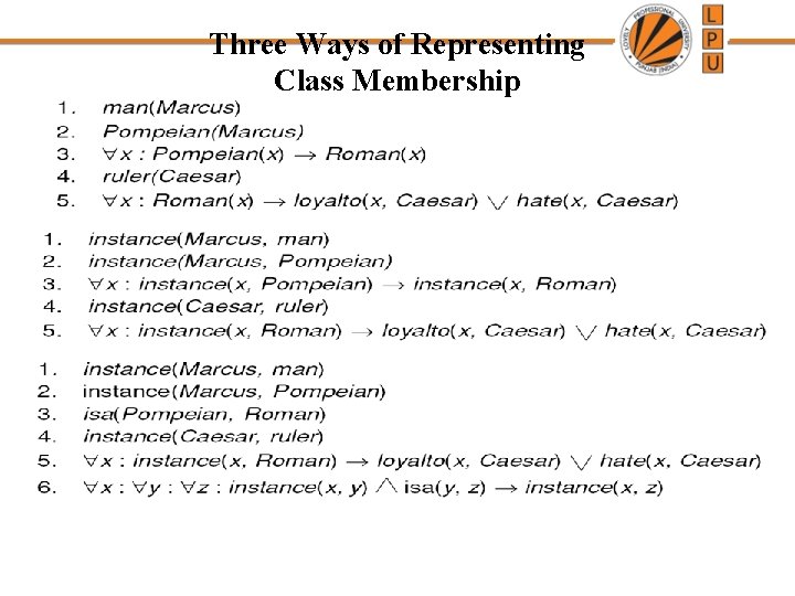 Three Ways of Representing Class Membership 
