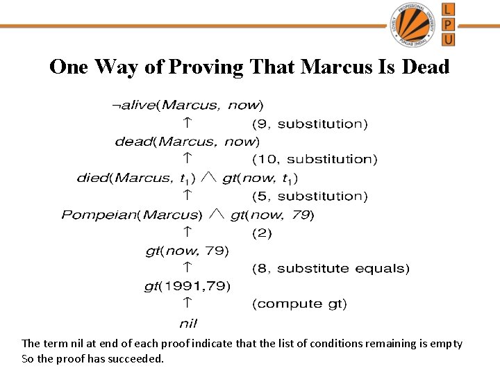 One Way of Proving That Marcus Is Dead The term nil at end of