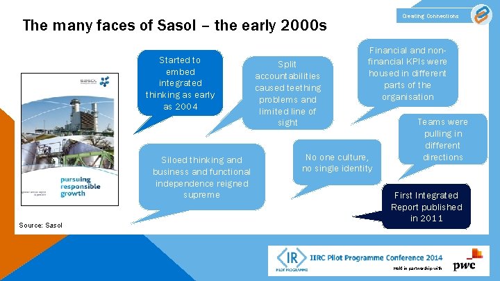 Creating Connections The many faces of Sasol – the early 2000 s Started to