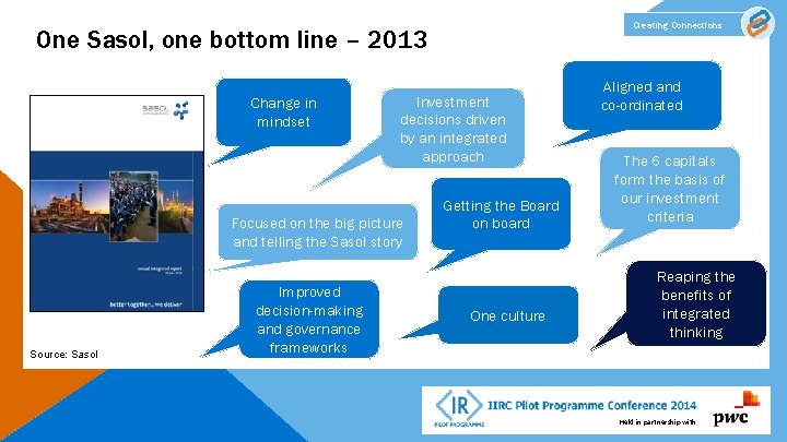 Creating Connections One Sasol, one bottom line – 2013 Change in mindset Investment decisions