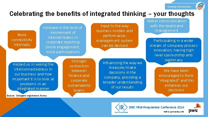 Creating Connections Celebrating the benefits of integrated thinking – your thoughts More connectivity internally