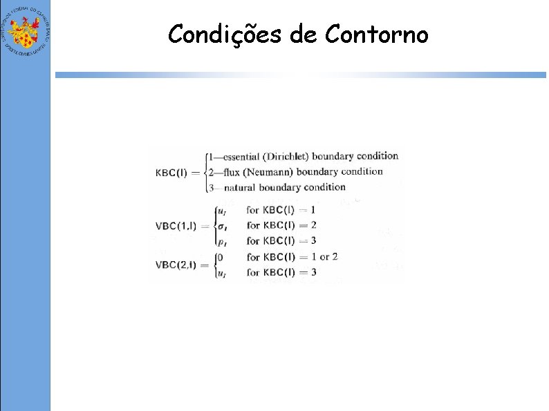 Condições de Contorno 