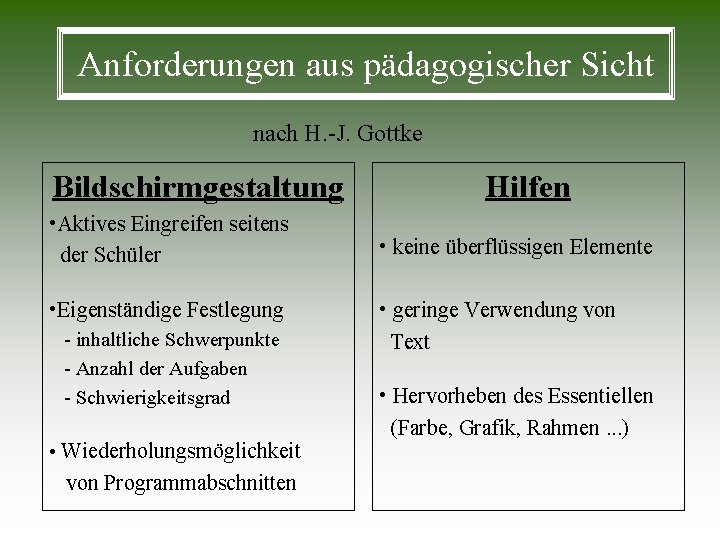 Anforderungen aus pädagogischer Sicht nach H. -J. Gottke Bildschirmgestaltung • Aktives Eingreifen seitens der