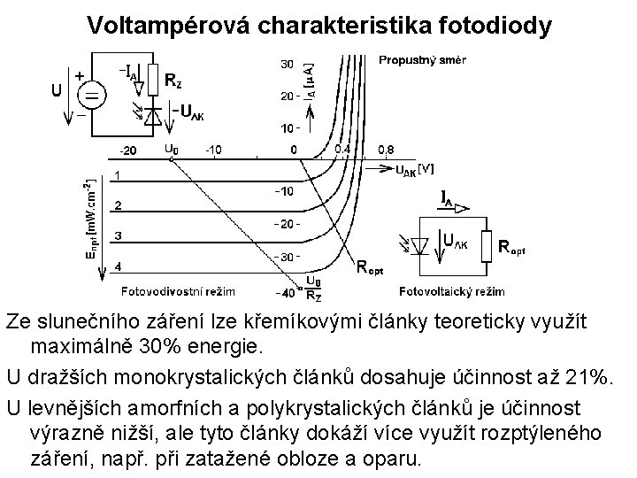 Voltampérová charakteristika fotodiody Ze slunečního záření lze křemíkovými články teoreticky využít maximálně 30% energie.