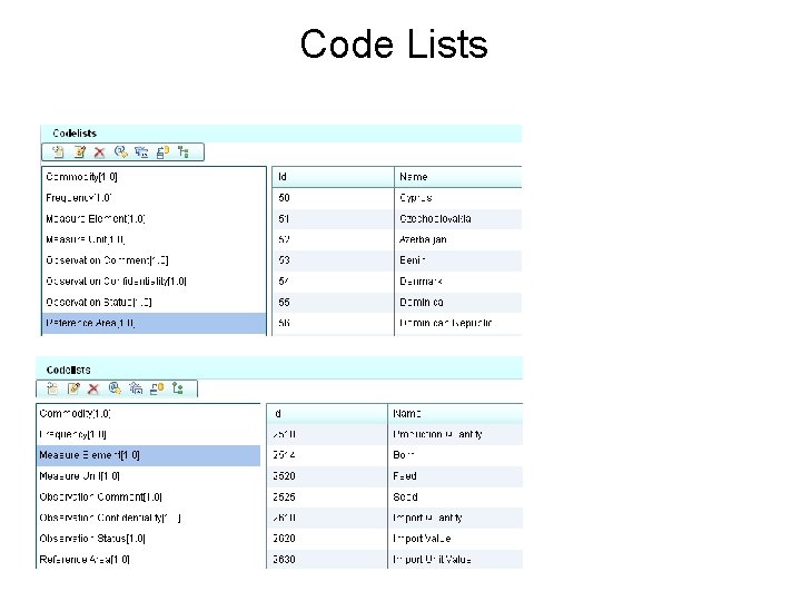 Code Lists 