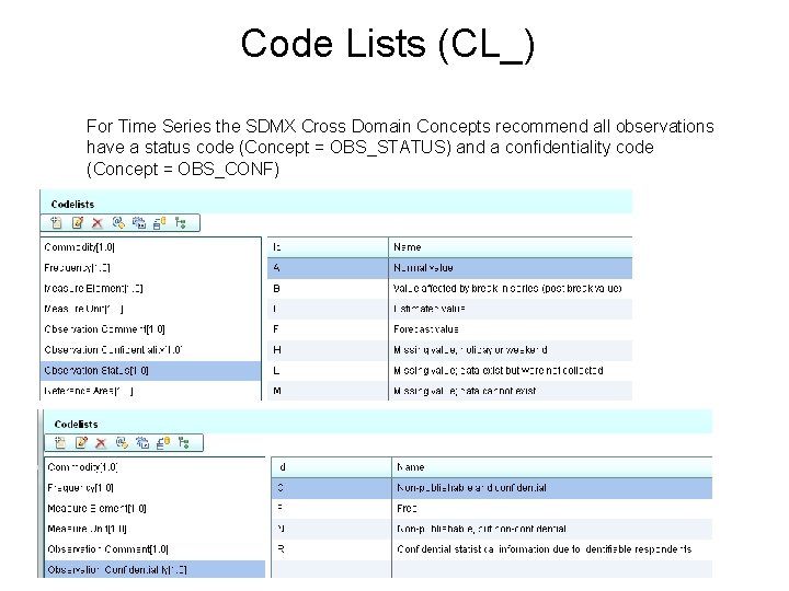 Code Lists (CL_) For Time Series the SDMX Cross Domain Concepts recommend all observations